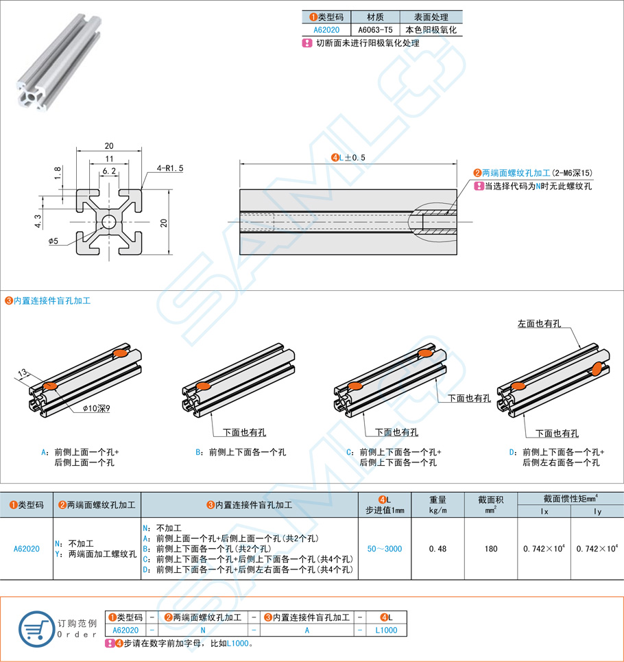 利用鋁型材DIY電腦機架的制作方法