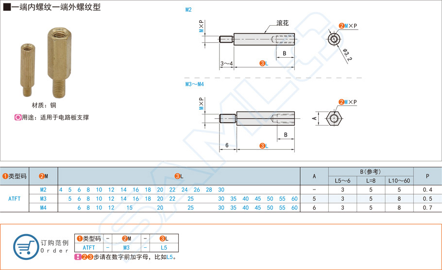 銅支柱加工時螺紋精度的重要性