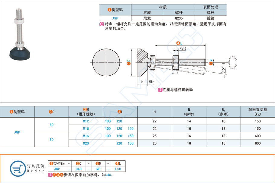 萬(wàn)向調(diào)節(jié)腳杯的應(yīng)用場(chǎng)景