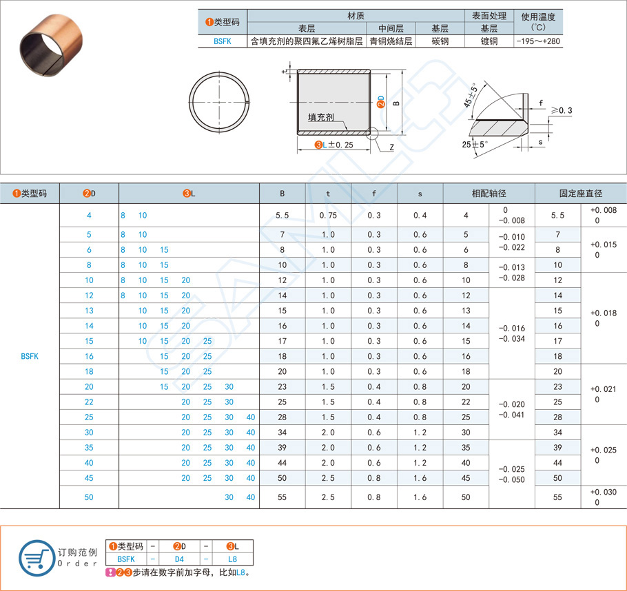 直柱復(fù)合型無油襯套都有哪些材質(zhì)