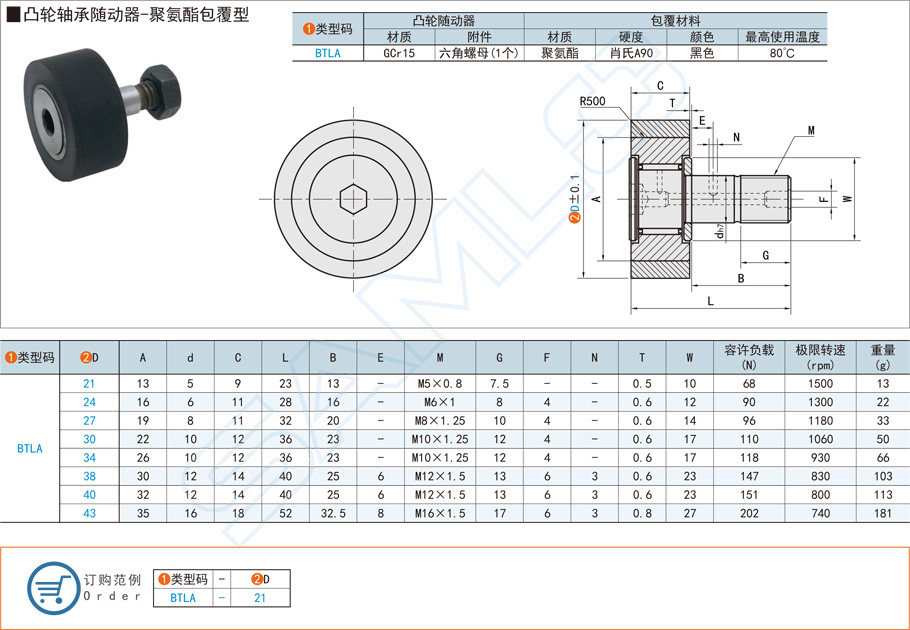 聚氨酯包覆型凸輪軸承隨動(dòng)器怎么更換