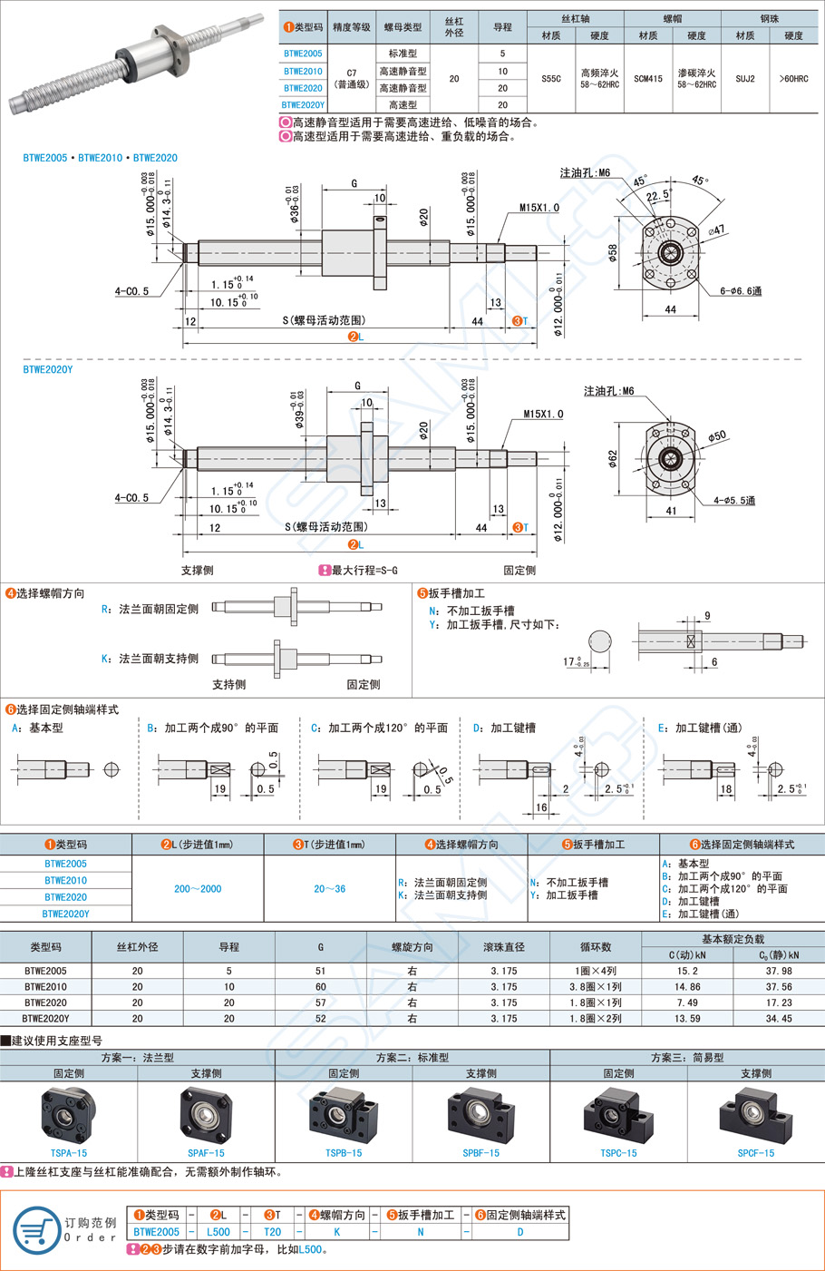 滾珠絲桿與T型絲杠的主要區(qū)別