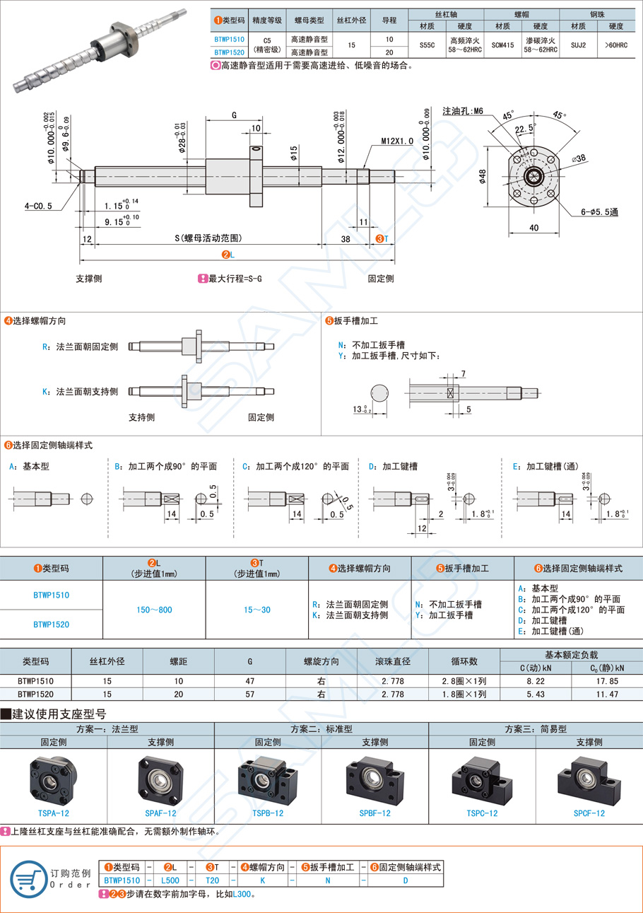 滾珠絲桿模組滑臺的工作原理