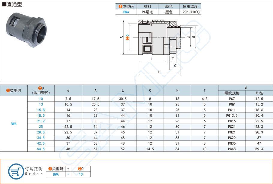 直通型波紋管快速接頭的應(yīng)用場景