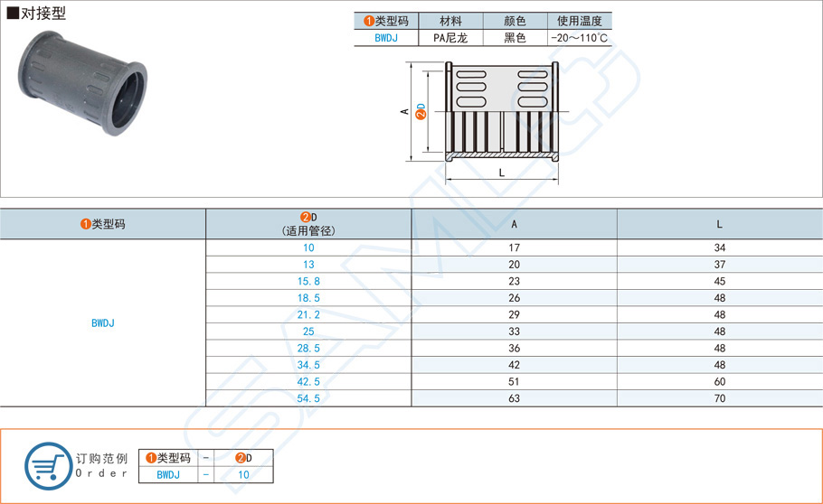 對接型波紋管快速接頭有什么作用