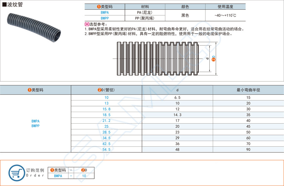 PA尼龍波紋管與其他材質(zhì)波紋管的區(qū)別是什么