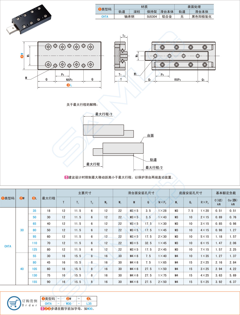 交叉滾柱直線滑臺自帶限位嗎