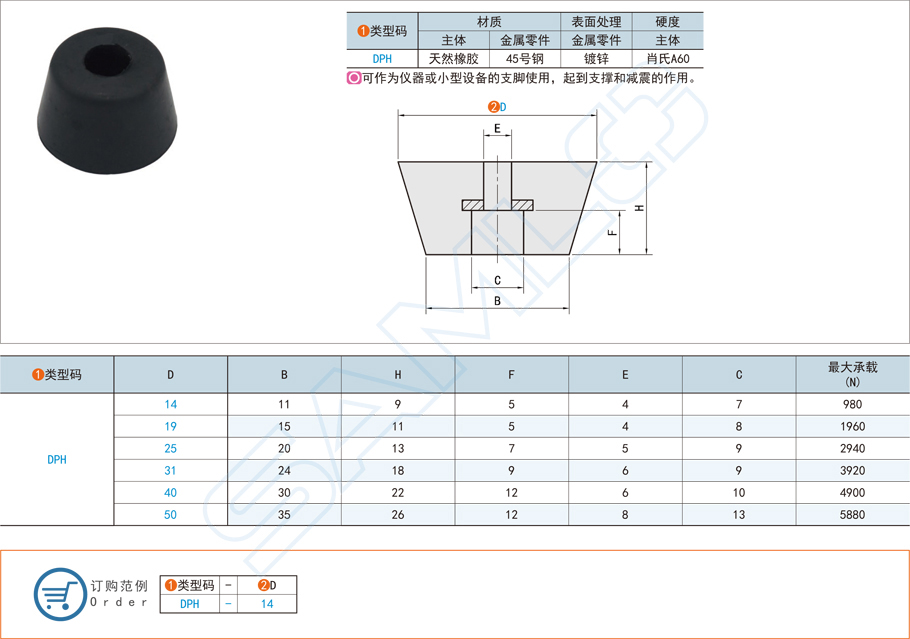 墊腳減震器的應(yīng)用