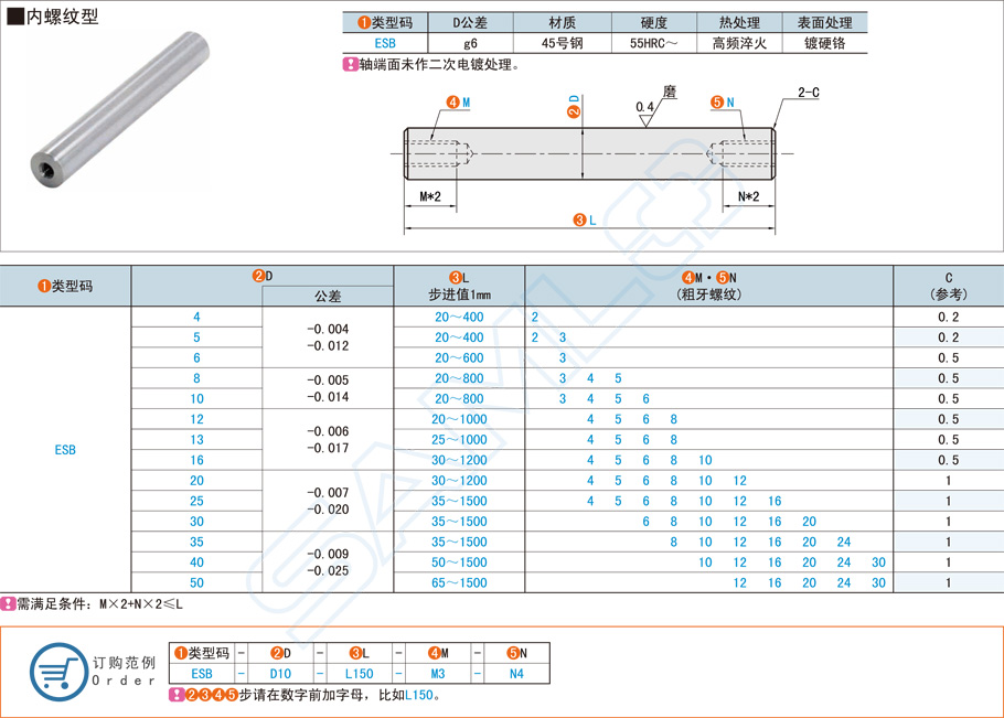 導(dǎo)向軸安裝時平行度調(diào)整的重要性