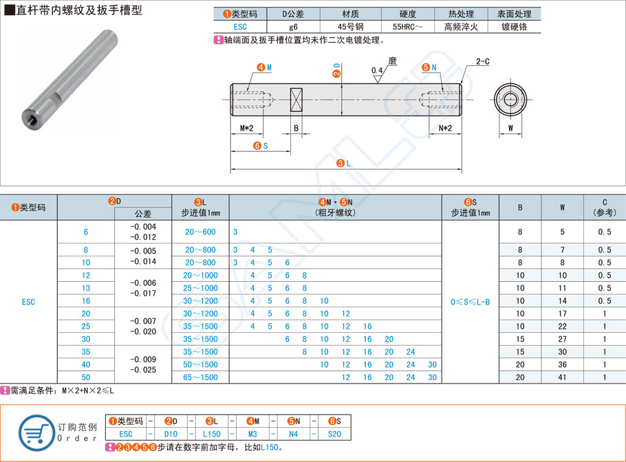 導(dǎo)向軸是什么? 它有哪些材質(zhì)？