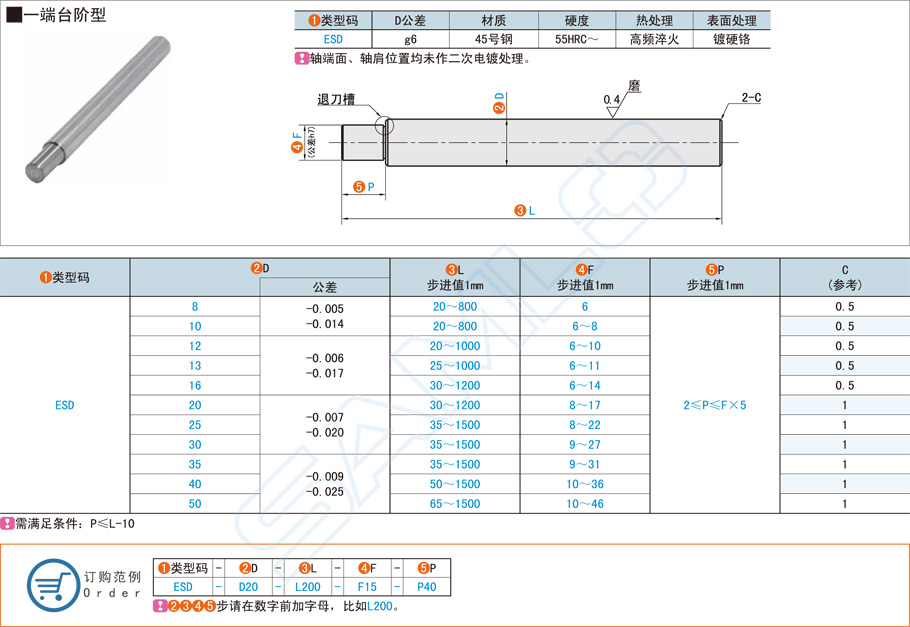 一端臺(tái)階型導(dǎo)向軸在自動(dòng)化機(jī)器人的應(yīng)用