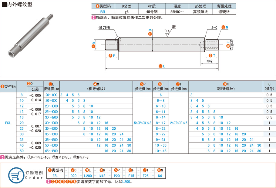 內(nèi)外螺紋型導(dǎo)向軸選購注意事項(xiàng)