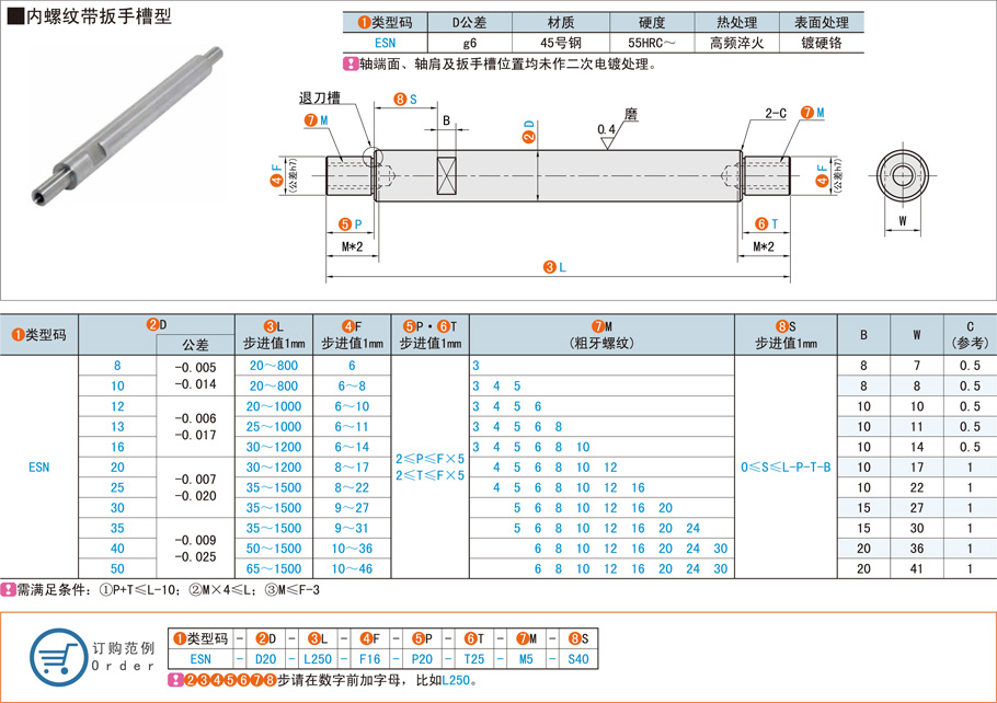 導(dǎo)向軸安裝中常見的誤差有哪些