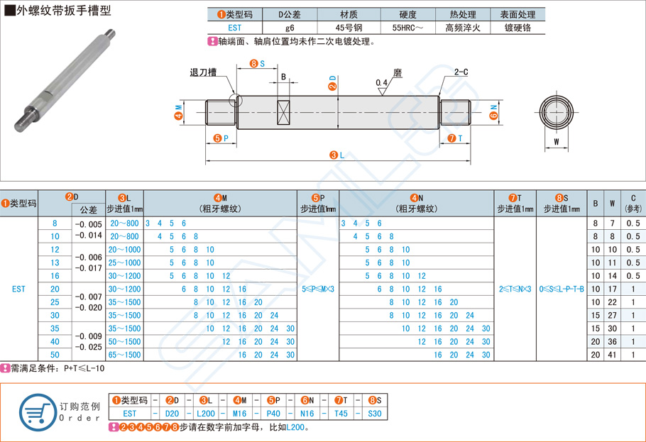 導(dǎo)向軸與直線軸承的使用環(huán)境要求