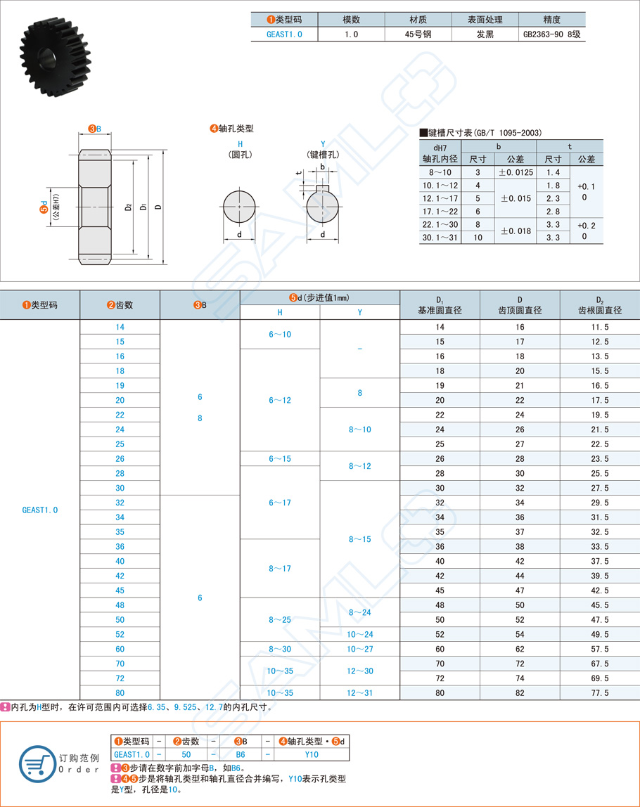 薄型直齒輪的市場(chǎng)價(jià)格是多少