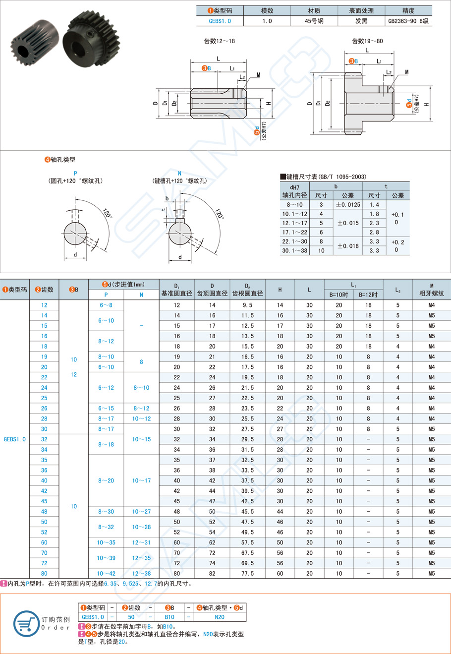 帶凸肩型直齒輪齒面點(diǎn)蝕怎么解決