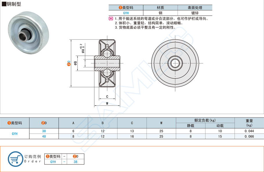 鋼制型福來輪的應(yīng)用場景