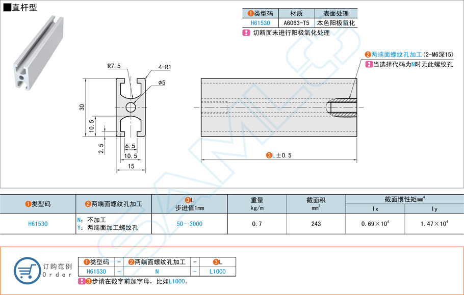 鋁合金型材門框的常見表面處理技術(shù)有哪些