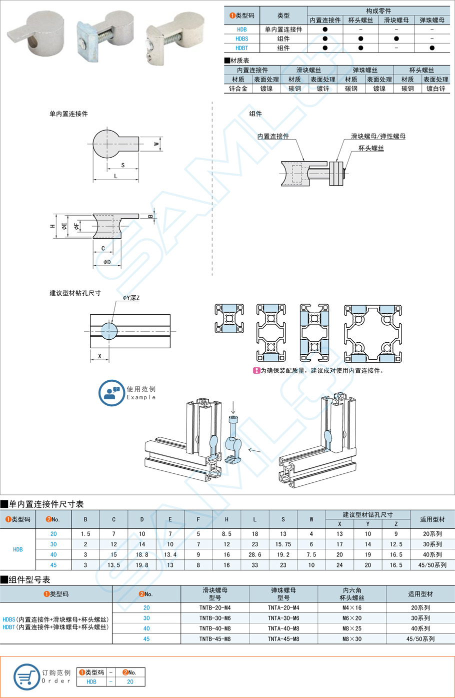 鋁型材的內(nèi)置連接件組裝注意事項(xiàng)