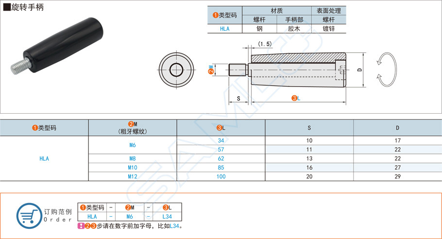 操作件旋轉(zhuǎn)手柄的選型要素