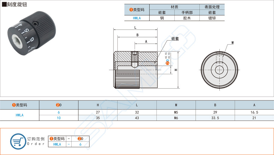 刻度旋鈕在自動化設(shè)備中的應(yīng)用