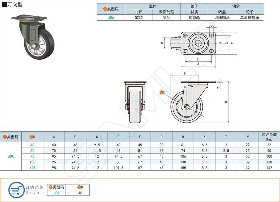 萬(wàn)向腳輪在手推車(chē)上的應(yīng)用方案