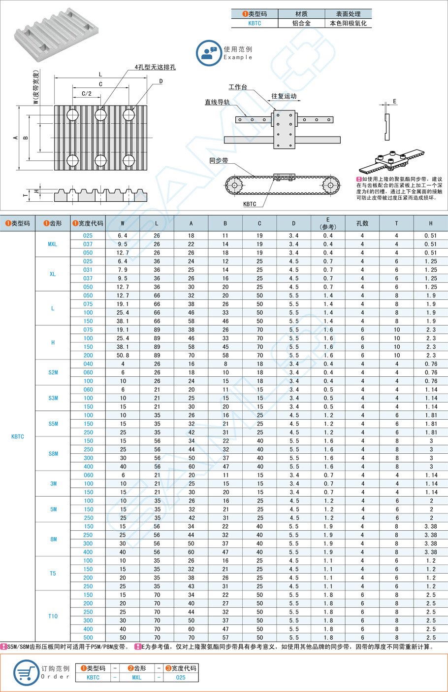 同步帶齒形壓板有什么作用，怎么安裝