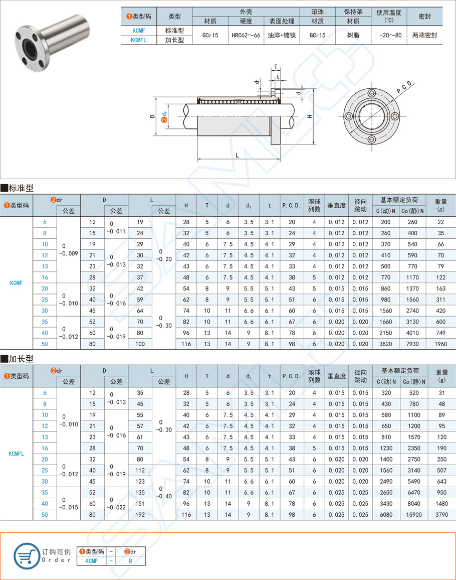 圓法蘭型直線軸承在食品切割機(jī)的應(yīng)用