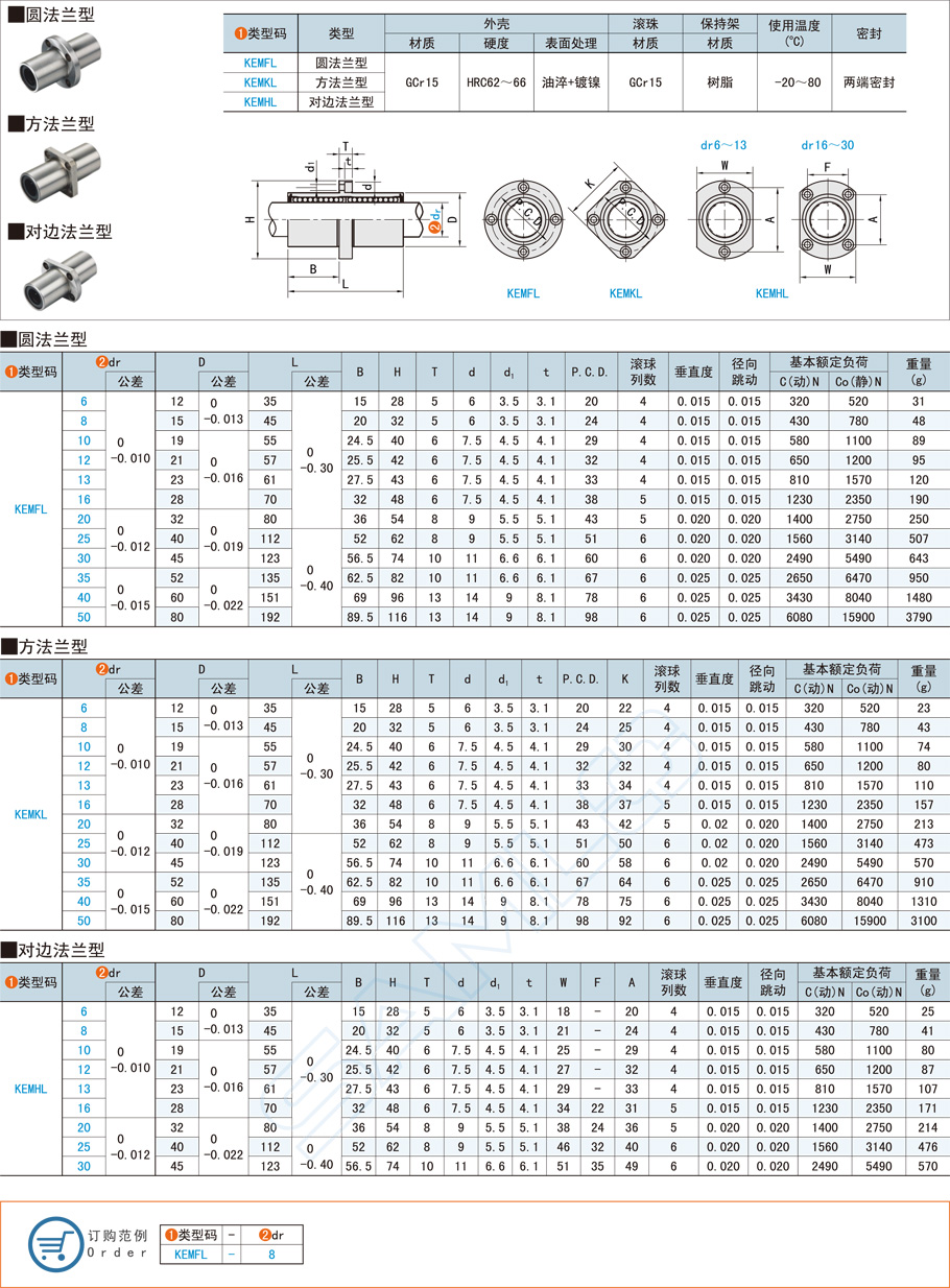 中間法蘭直線軸承在起重機(jī)的應(yīng)用方案