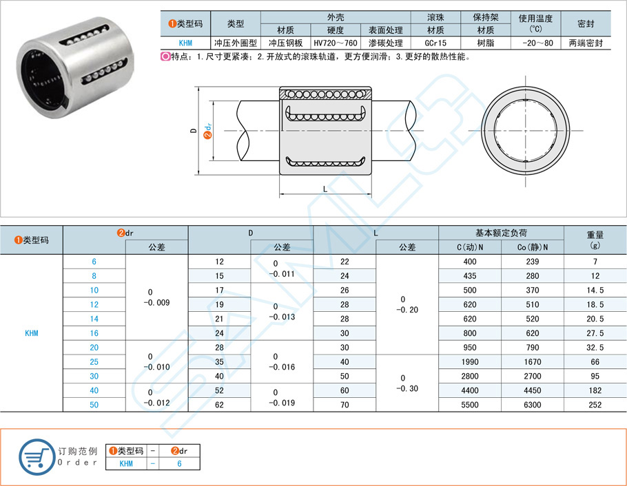 沖壓外圈型直線軸承規(guī)格型號大全