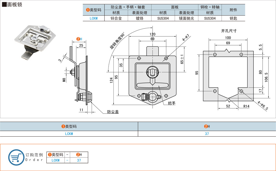 面板鎖的拋光技術(shù)都有哪些