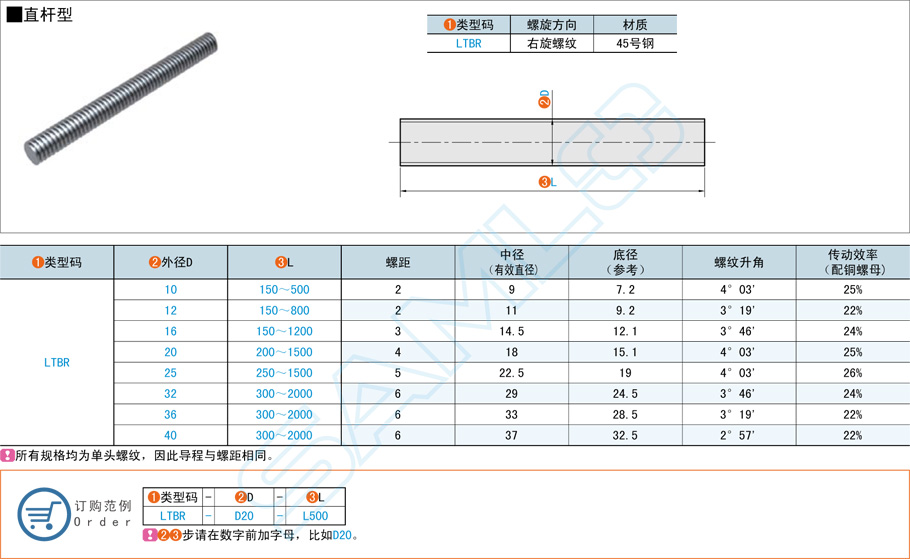 直桿型梯形絲桿的規(guī)格型號(hào)大全