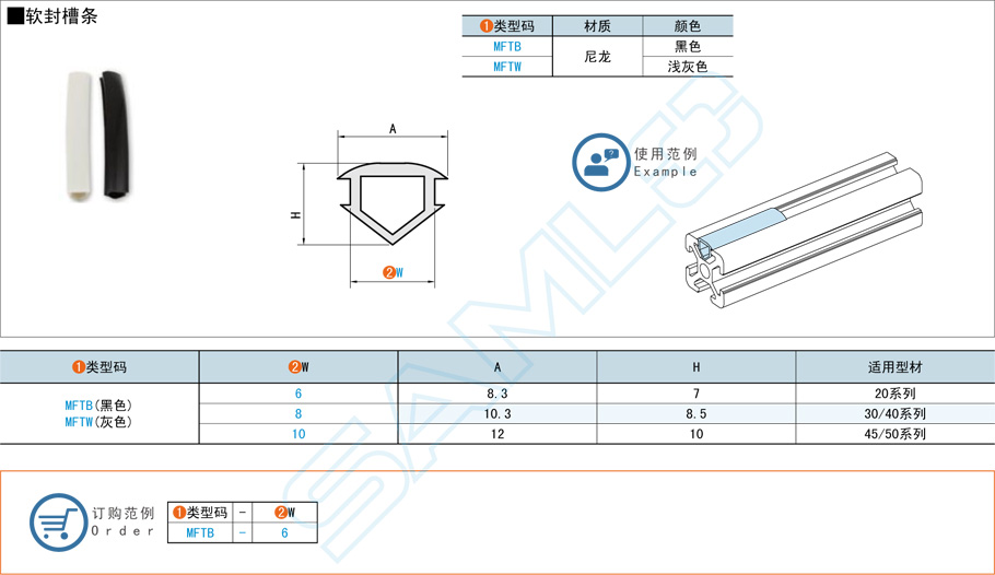 鋁型材配件封槽條的作用是什么