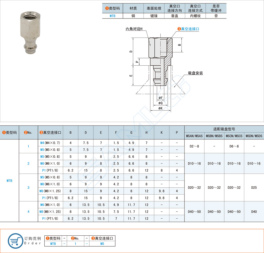 真空吸盤支架是什么，有什么用