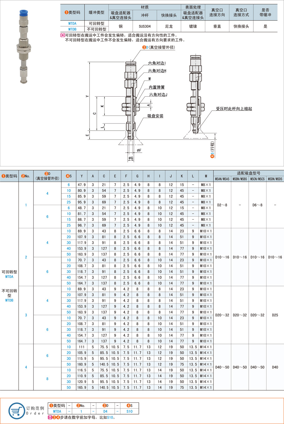 真空吸盤支架常見故障問題處理