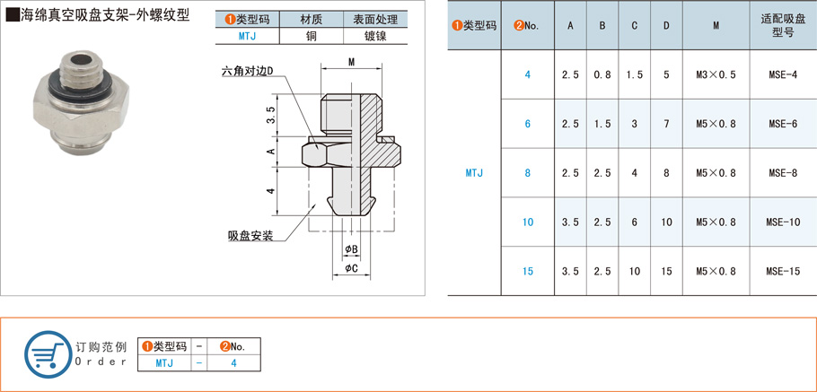 海綿真空吸盤支架在電子元件組裝上的運(yùn)用