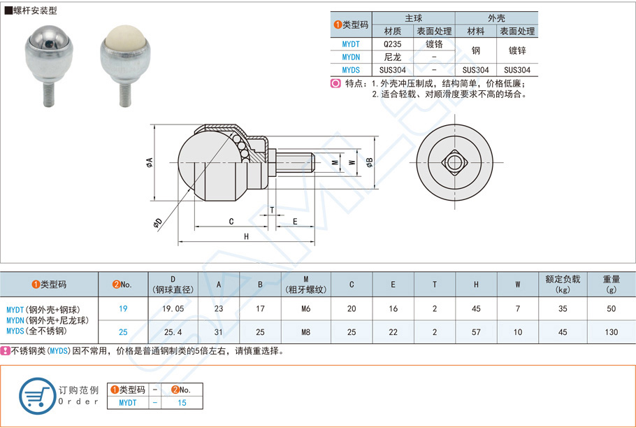 螺桿型輕載萬(wàn)向球在汽車轉(zhuǎn)向系統(tǒng)的應(yīng)用