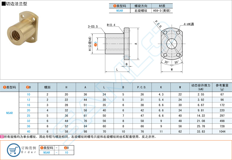 切邊法蘭型梯形絲杠螺母的特點和應用場景