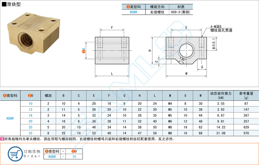 滑塊螺母在料倉可調(diào)式板塊供料機構(gòu)中的應(yīng)用