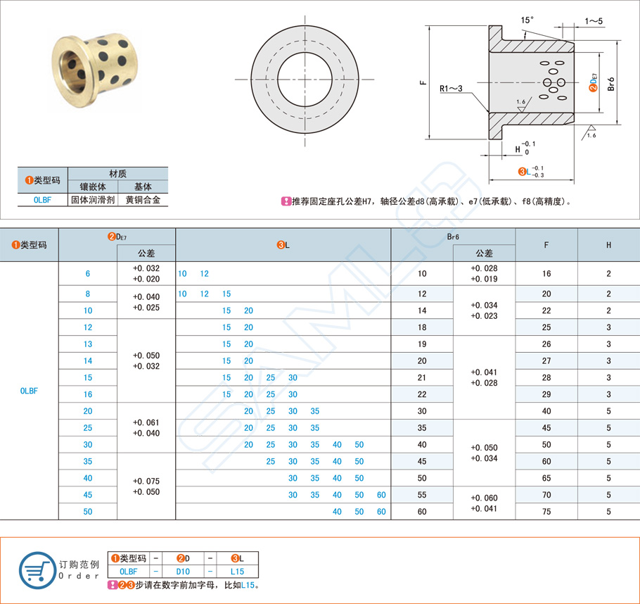 銅合金無(wú)油襯套的市場(chǎng)價(jià)格是多少