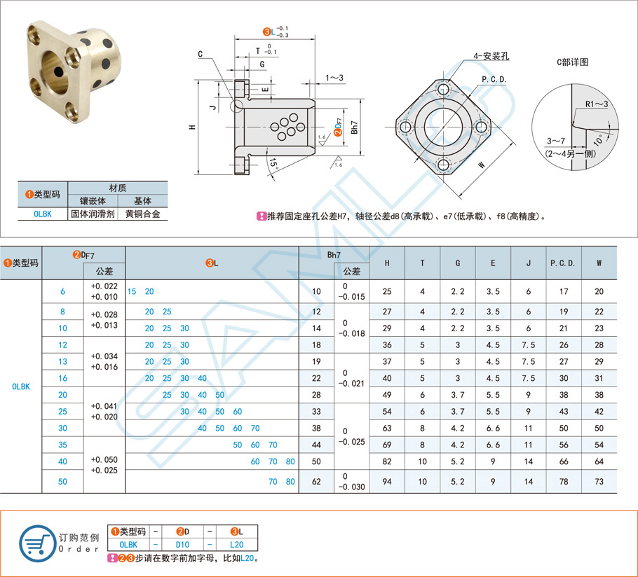 無(wú)油襯套有幾個(gè)品牌