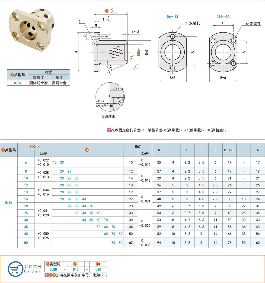 對邊法蘭型無油襯套的制造工藝都有哪些