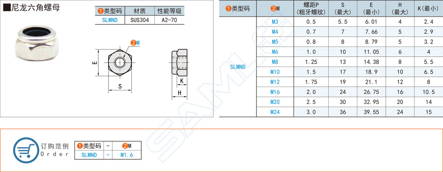 尼龍六角螺母與普通鋼制螺母哪種更耐用？