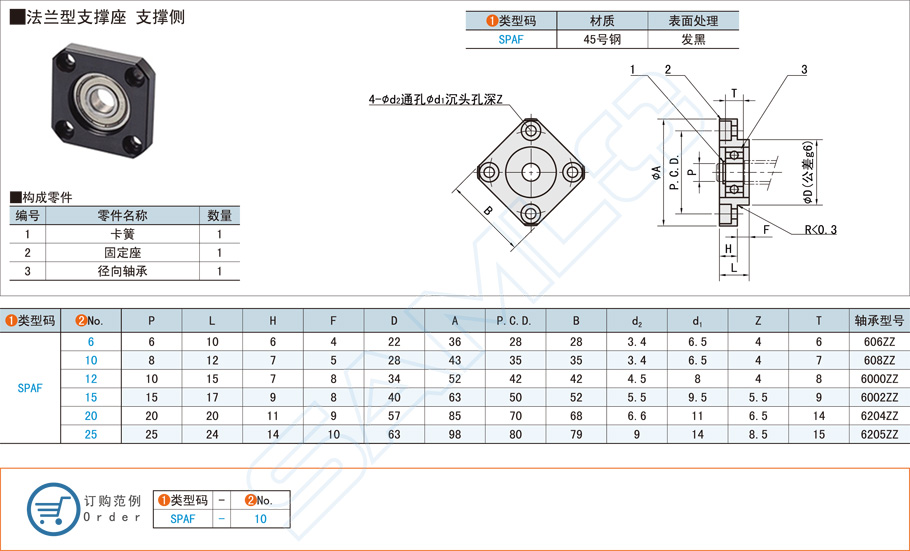 絲杠支撐座的種類都有哪些