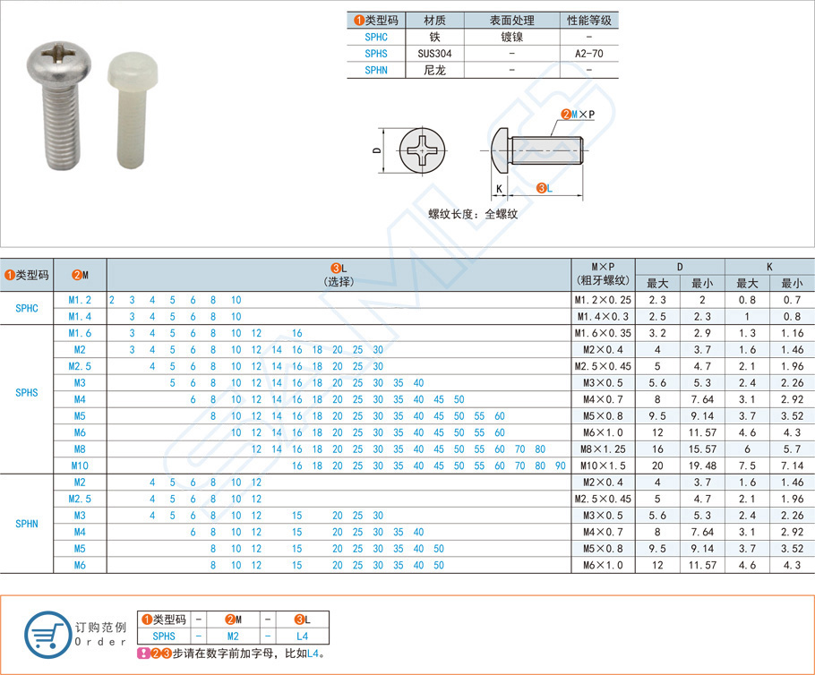 十字槽盤頭螺釘優(yōu)質(zhì)的材質(zhì)有哪些