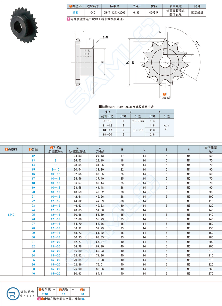 鏈輪選擇，精度是關(guān)鍵