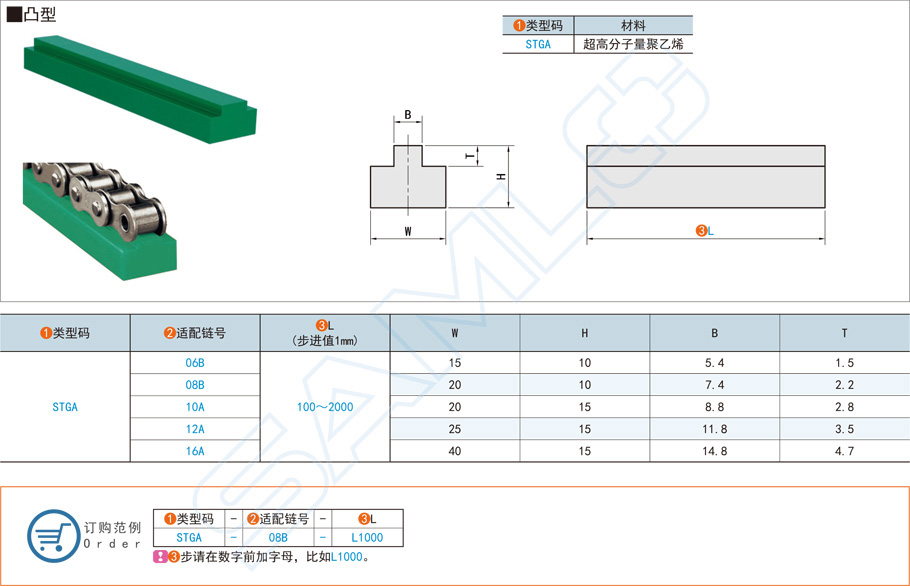 凸型鏈條導(dǎo)軌都有哪些規(guī)格型號(hào)和材質(zhì)