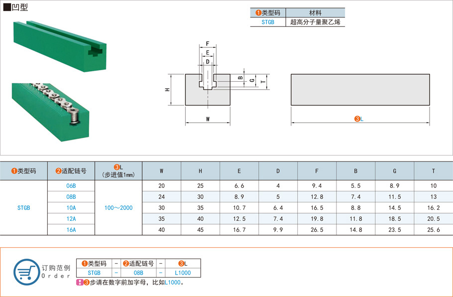 金屬導(dǎo)軌與塑料導(dǎo)軌哪個(gè)更耐磨