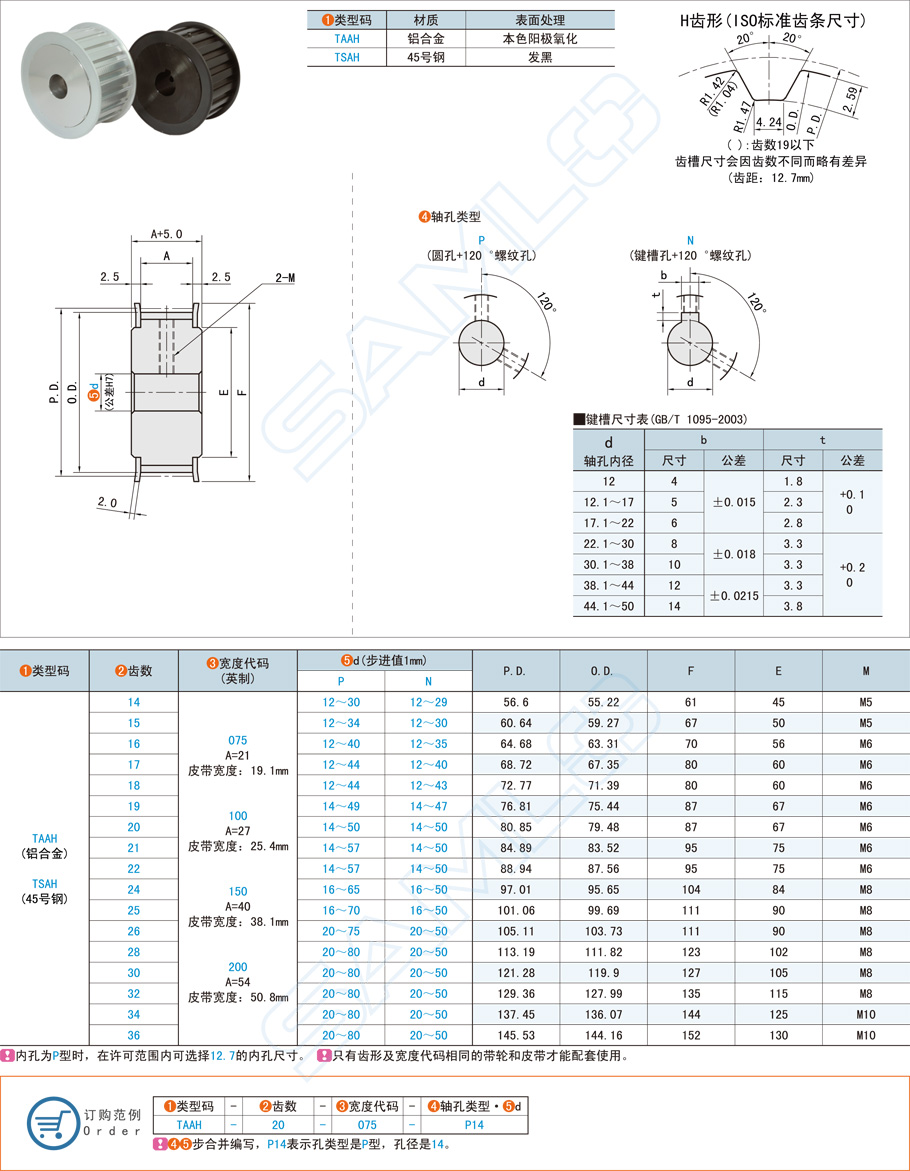 同步帶輪中心距過大會有哪些影響