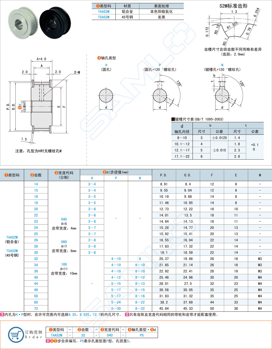 摩托車發(fā)動(dòng)機(jī)怎么選配同步帶輪